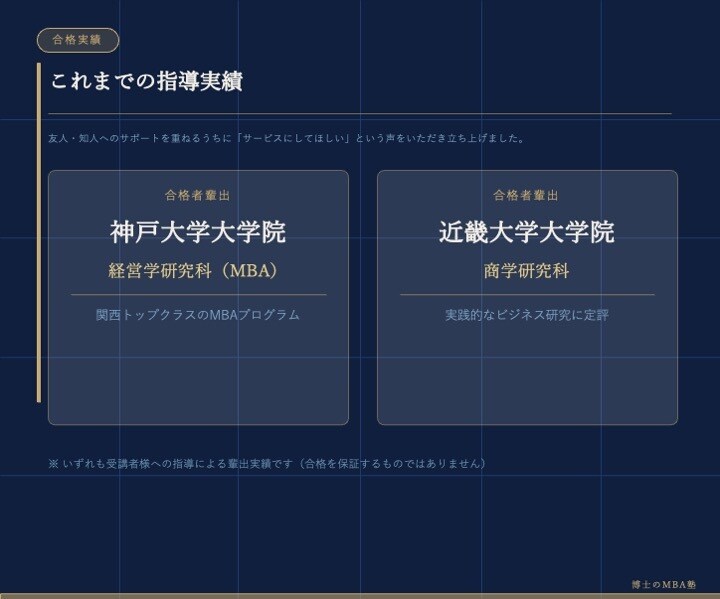 プランは見積もり後反映：研究計画書を添削します 神戸大MBA・近畿大学院への合格者輩出実績あり イメージ3