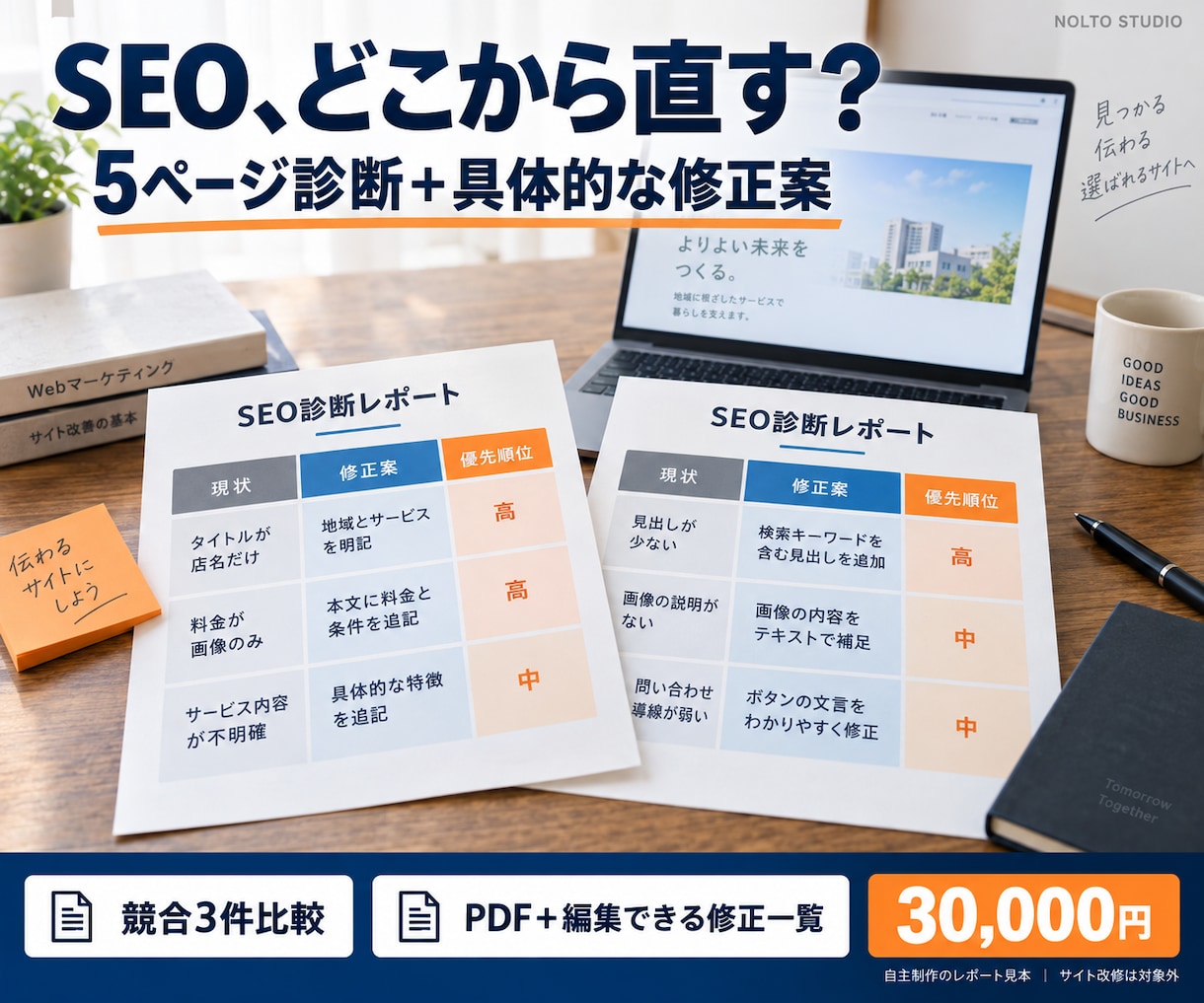 SEO診断を改善の優先順位付きで納品します 5ページ診断・競合3件・タイトルと説明文各2案 イメージ1