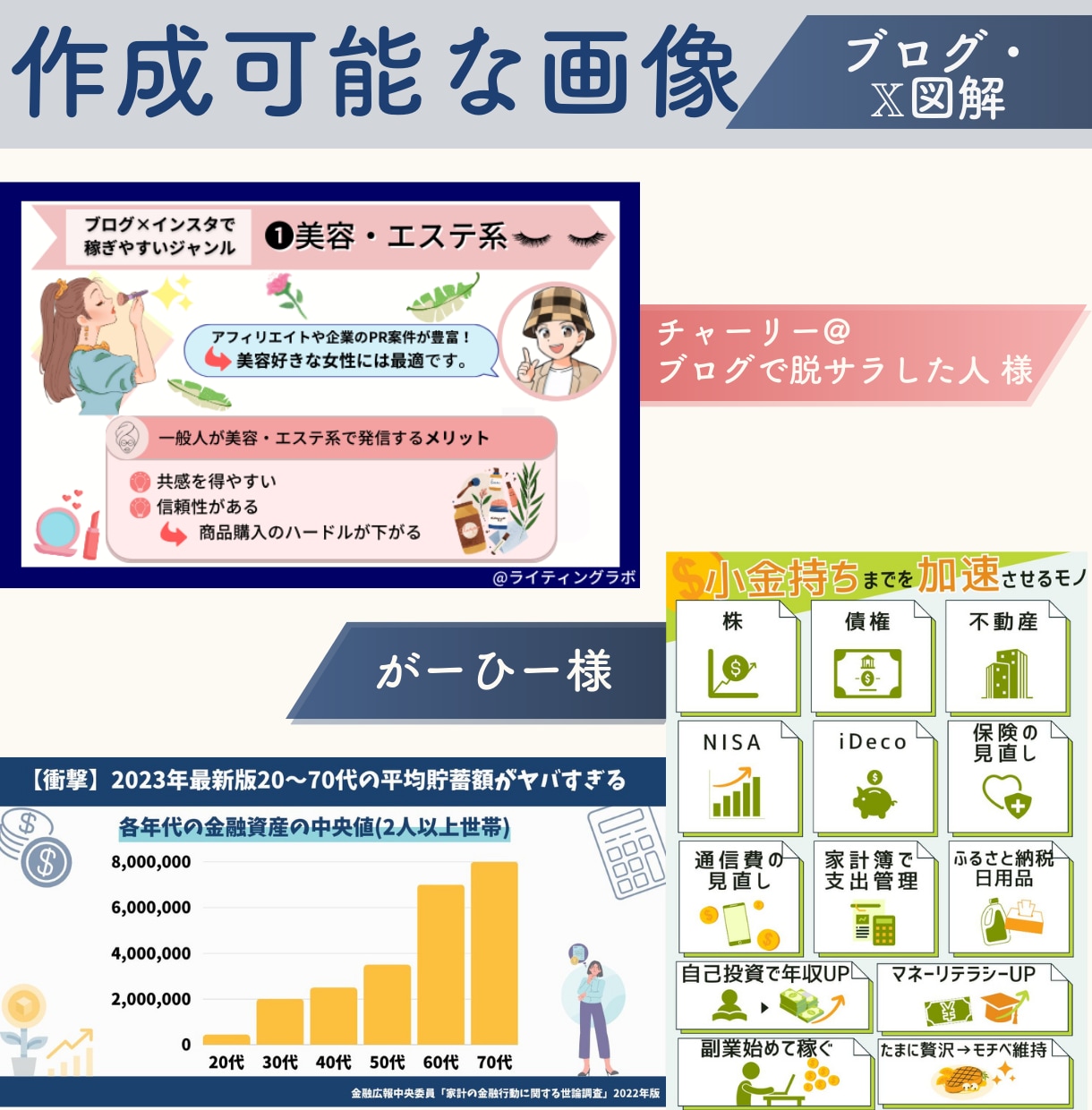 3名限定価格｜思わずクリックしちゃう画像作ります 図解・サムネイル・スライド資料でアナタの売上UPに繋げます！ イメージ3
