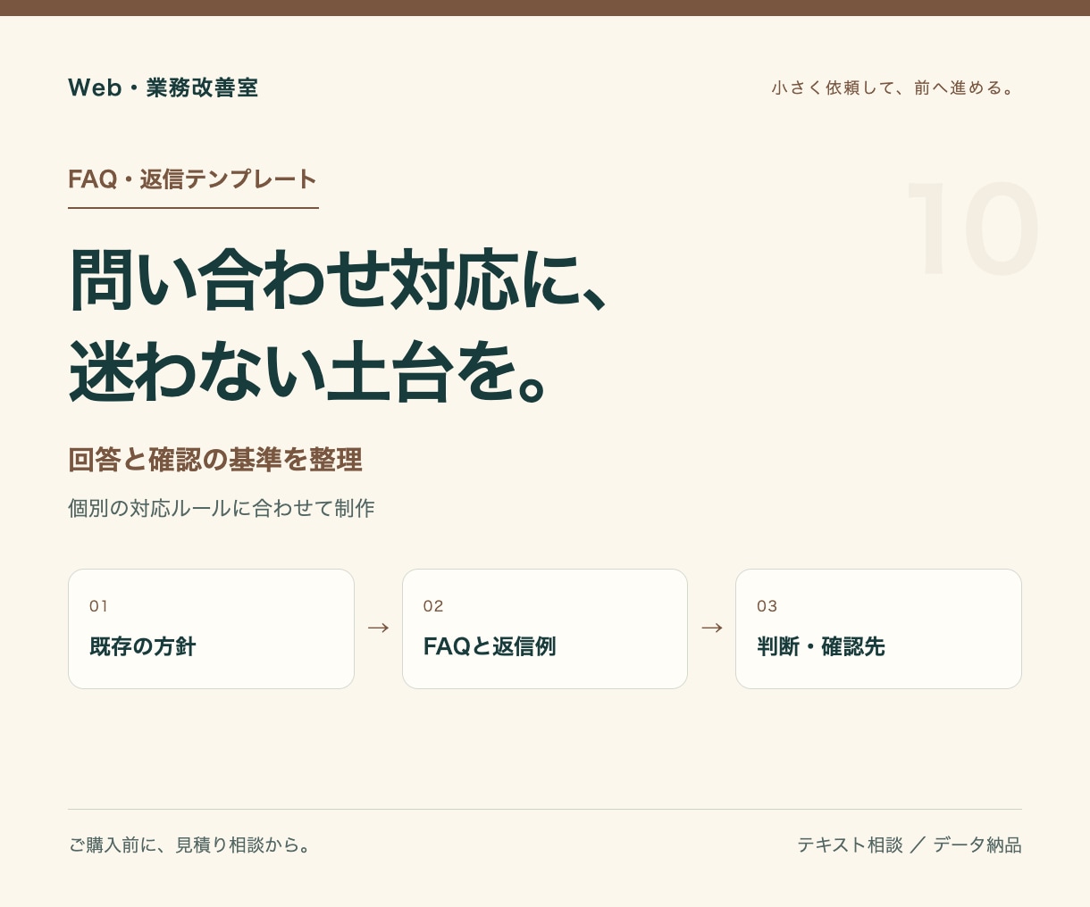 FAQと問い合わせ返信文を使いやすく整えます よくある質問と返信10本ずつを一式に イメージ1