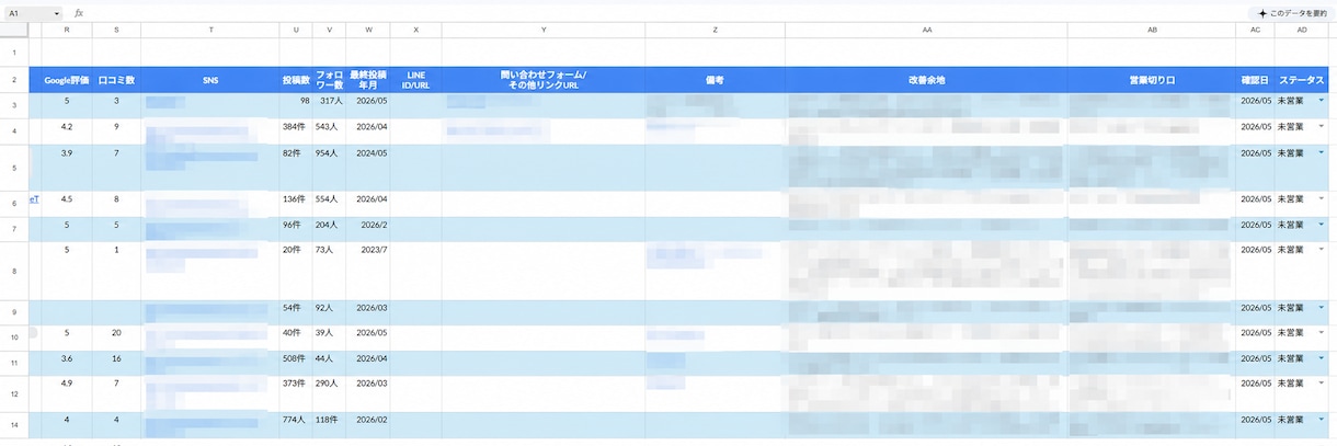 営業先リスト作成を代行します Web制作・MEO向けに提案先を整理 イメージ10