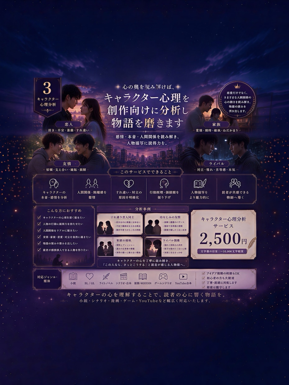 キャラクター心理を創作向けに分析し物語を磨きます 感情・本音・人間関係を読み解き、人物描写に説得力を。 イメージ1