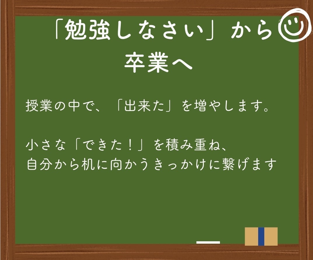 算数が苦手な子へ算数嫌いを無くすサポートをします 勉強苦手を克服した現役大学生と一対一で学ぶ イメージ5