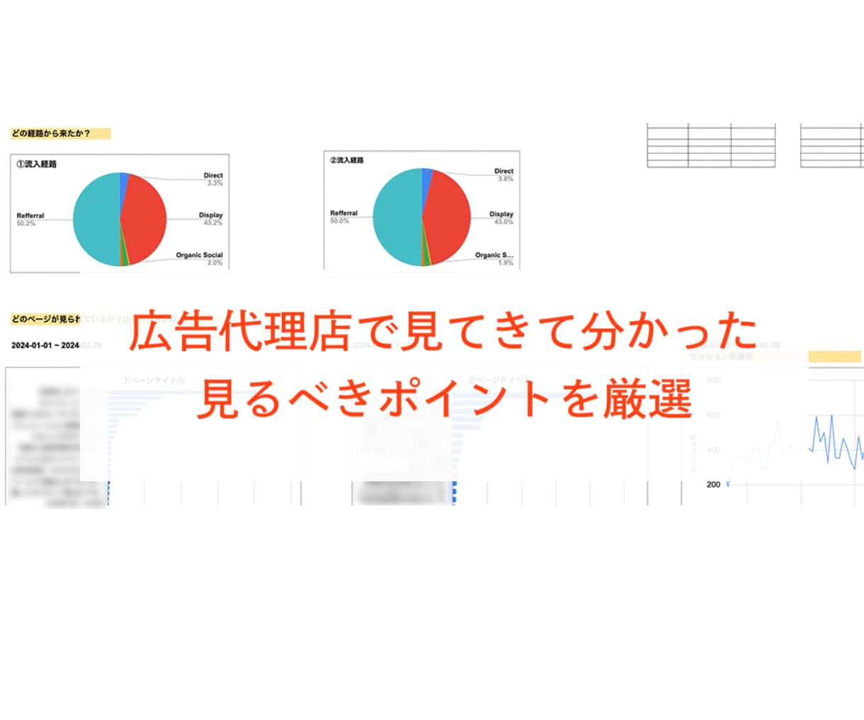 アナリティクスを見やすいツールで提供します 「結局、どう改善したらいいの？」をオリジナル機能で解消！ イメージ4