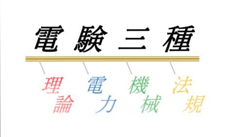 電験三種合格を支援します 電験三種勉強過中でお困りの皆様へ イメージ1