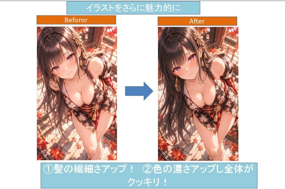 AIイラストを高品質に制作・修正します キャラクター・衣装・構図も丁寧に調整 イメージ1