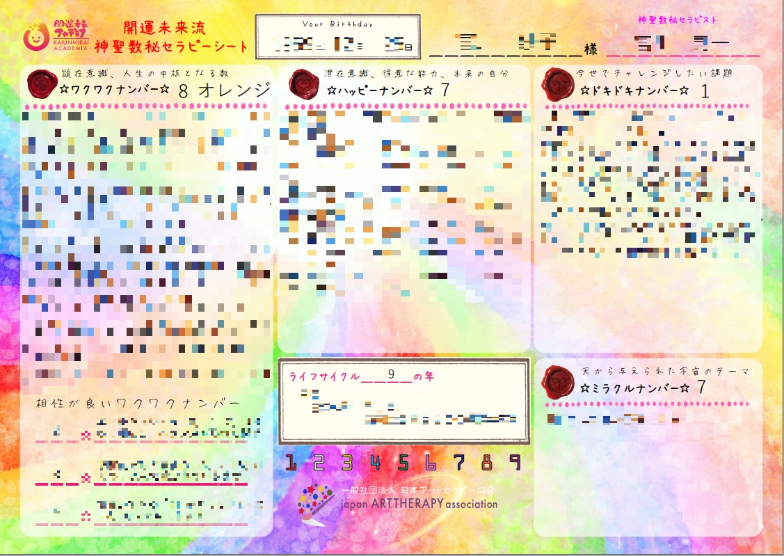 あなたの強みと可能性を言語化します ｜強みと流れを整理する鑑定書｜ イメージ6