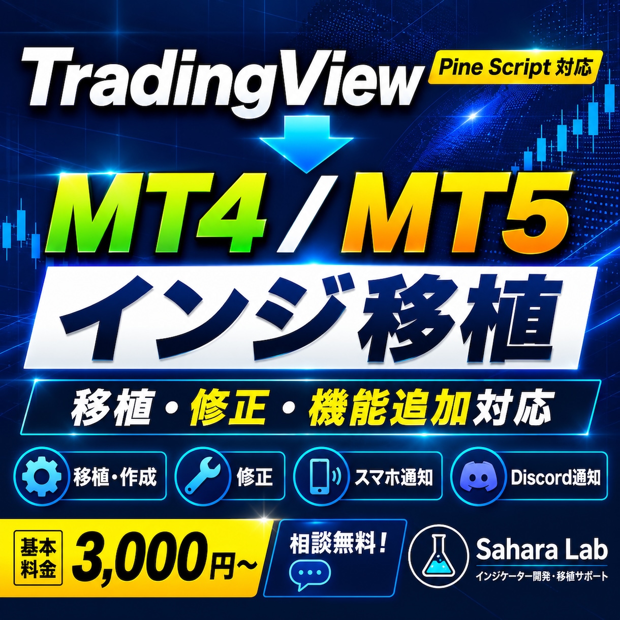 TradingViewをMT4/5へ移植します インジ移植・作成・修正・機能追加に対応 イメージ1