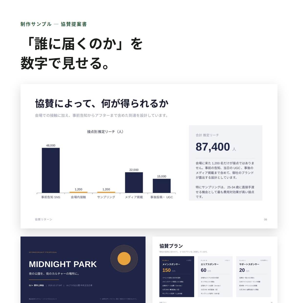 リーシング・企画書・協賛資料作成します 協賛・行政・社内稟議｜通すための構成から設計します イメージ4