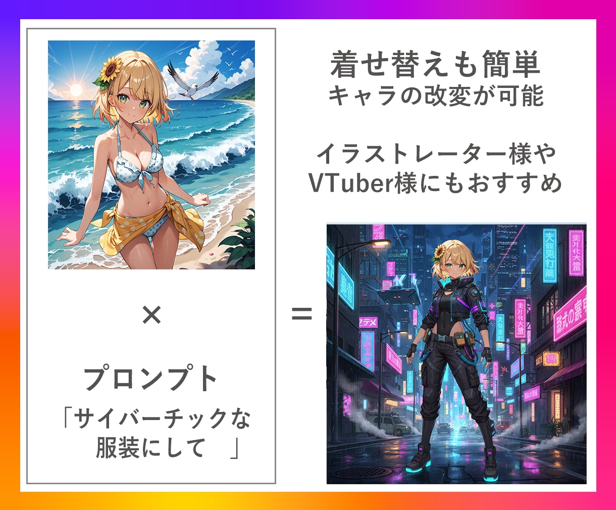 既存キャラ・商品をAIで改変！AIツール提供します LoRA不要！簡単に既存画像を改変できる次世代生成AIツール イメージ5