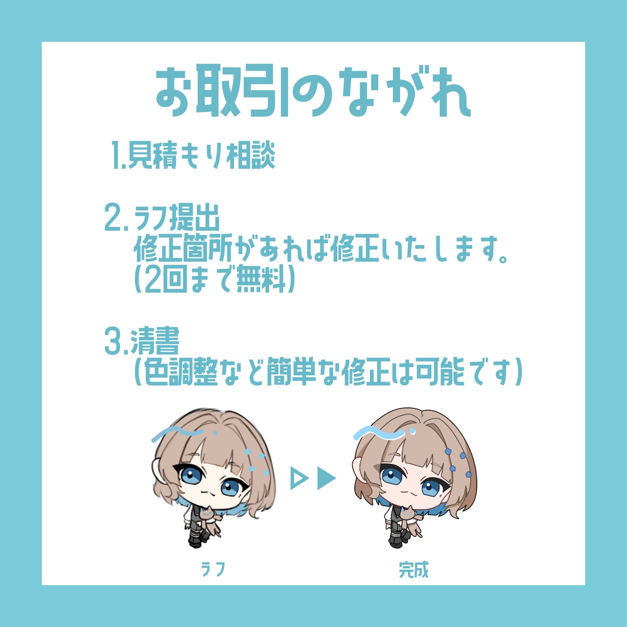 商用可 ミニキャラ･ちびキャラ制作します アイコンやグッズなど ちまっとかわいいミニキャラ制作します！ イメージ4