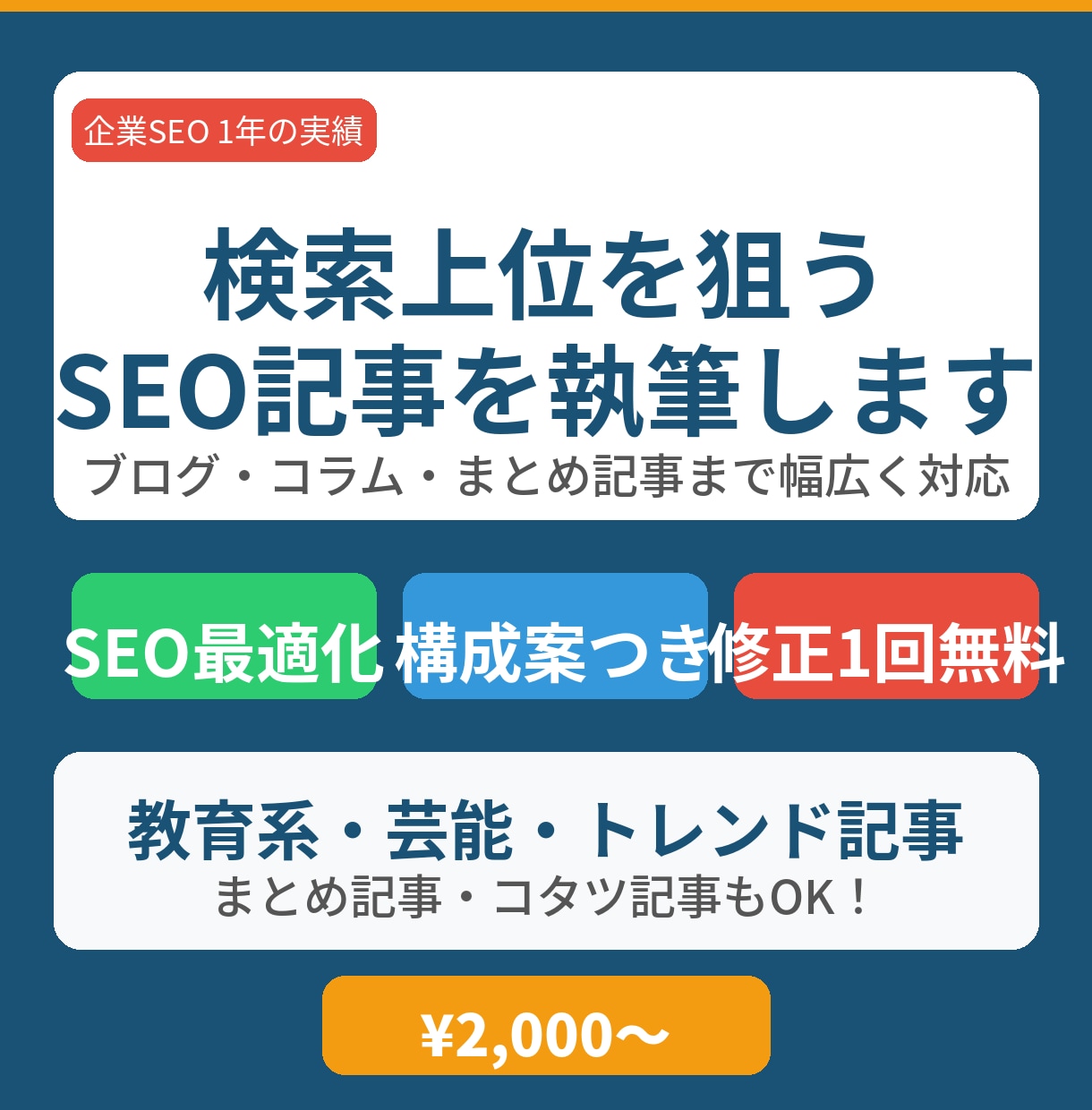検索上位を狙うSEO記事を執筆します 企業SEO1年の実績◎構成案つき・教育系や芸能系も対応 イメージ1