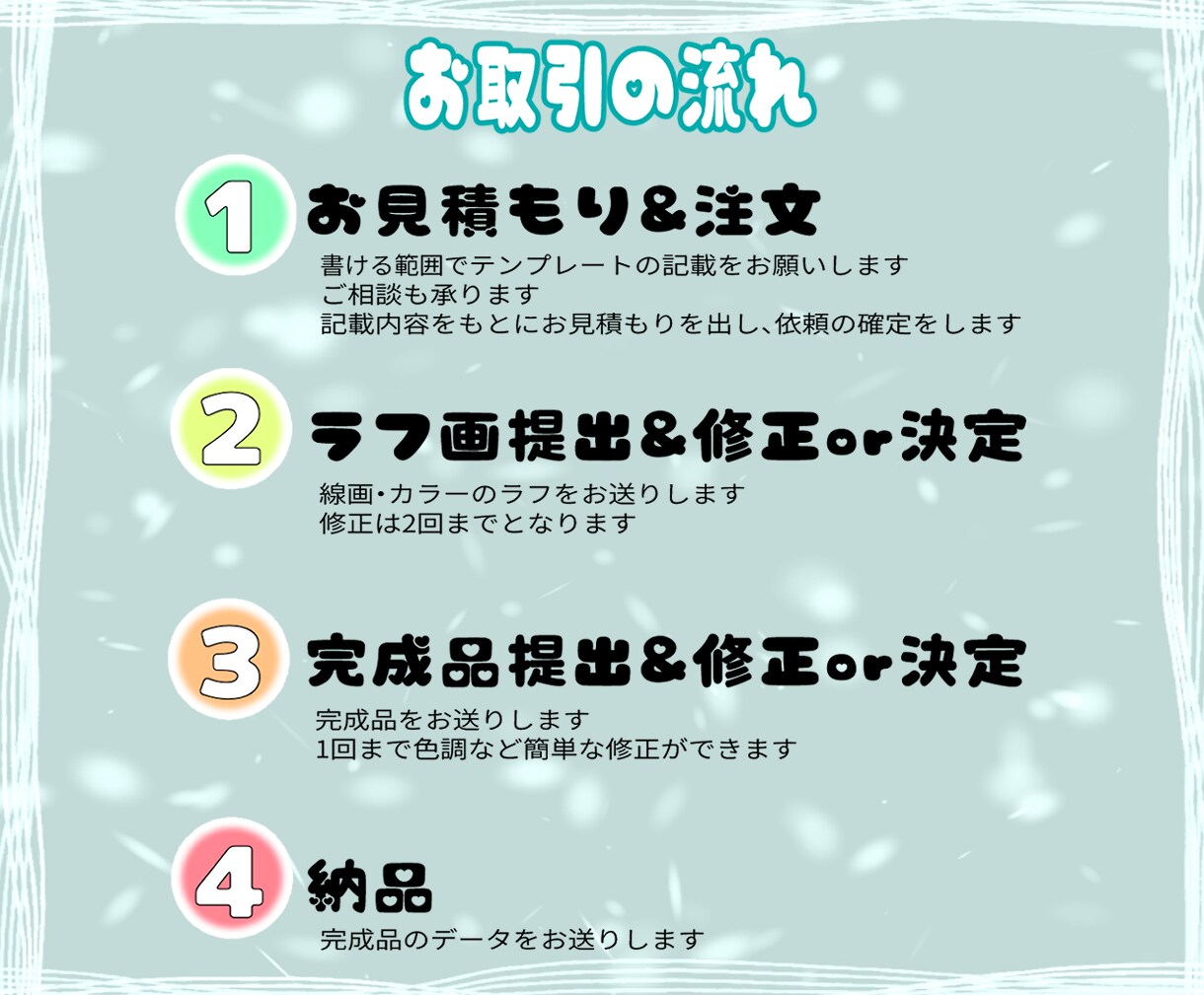 残り4名セール！商用利用できるミニキャラ描きます 基本料金でSNSや配信に使用可！オプションでグッズや販売も！ イメージ9