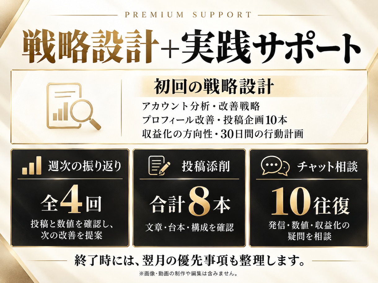 SNS改善を実践まで1ヶ月サポートしますます 週1回の振り返りと投稿添削で改善をサポート イメージ2