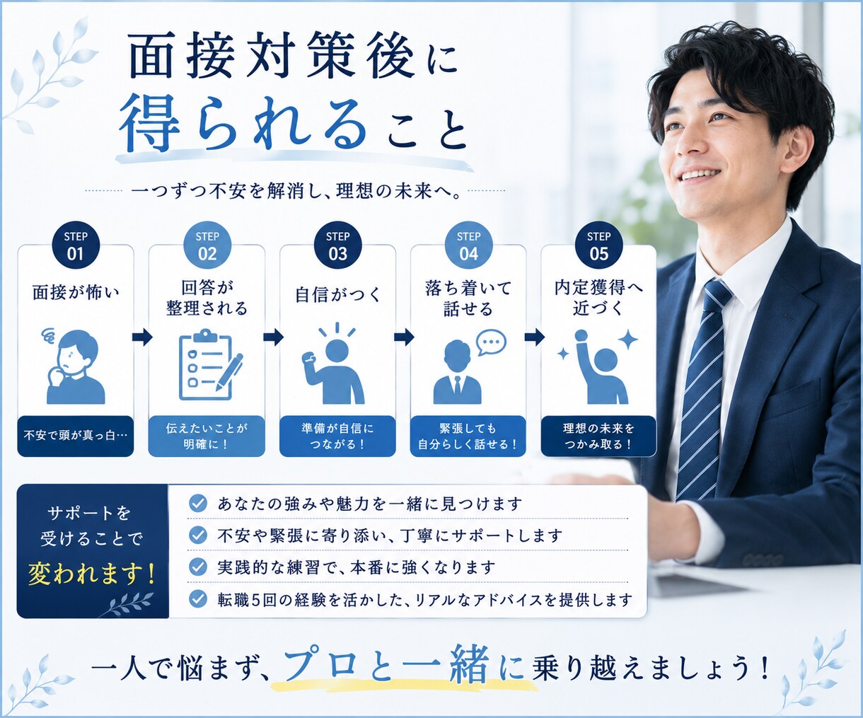 HSP向け面接対策｜退職・転職理由を整理します 転職5回経験者が面接の悩みに寄り添います イメージ5
