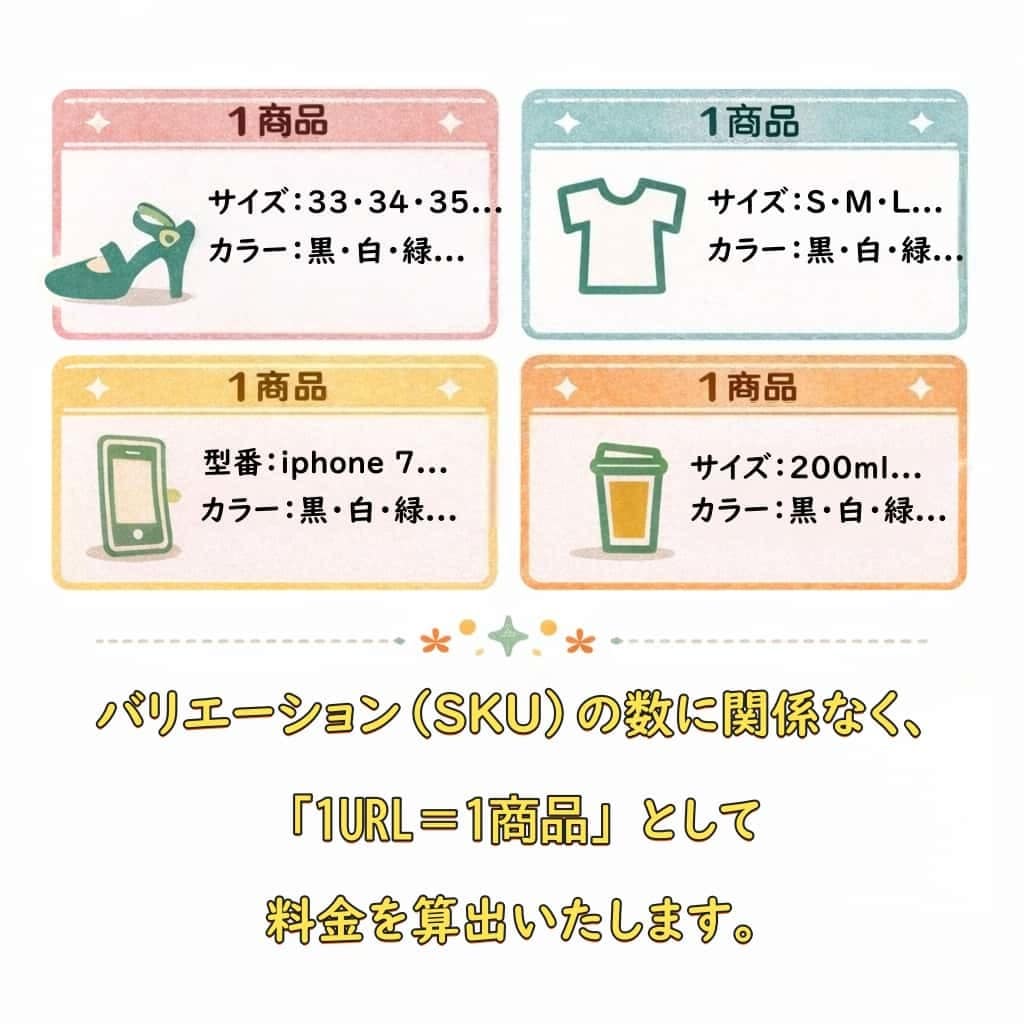 無在庫販売向け！タオバオ 在庫確認 を代行します Taobao／Tmall／1688 対応 イメージ2