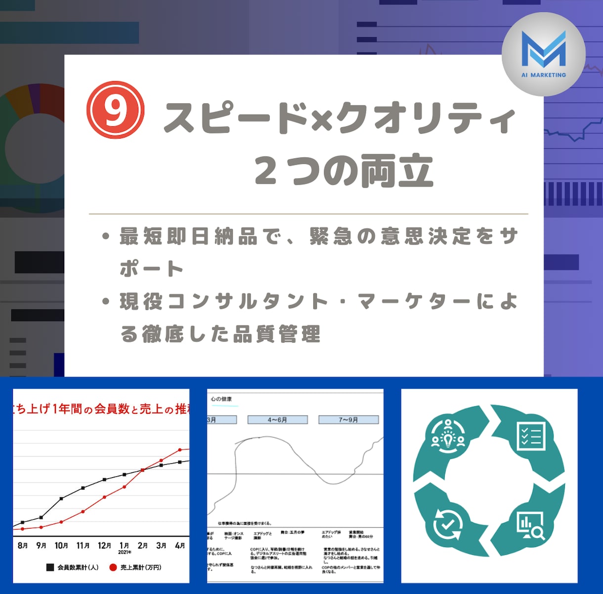 即日対応＆高クオリティ！リサーチ+資料作成します 24時間以内に現役コンサルが徹底調査！ビジネス強力サポート イメージ10