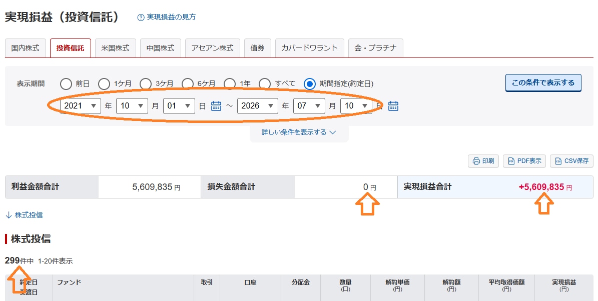 鉄壁の「波乗り投資法」の実践をFPがサポートします 波乗り投資法の疑問を解決！投資家＆FPが個別にお答えします イメージ1