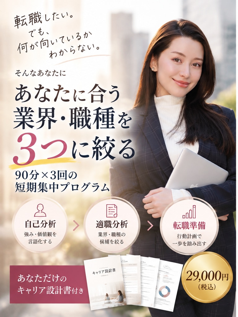 あなたの才能を明確化しキャリアアップを実現します 90分×3回で強みを分析！転職に使えるキャリア設計書付き イメージ1