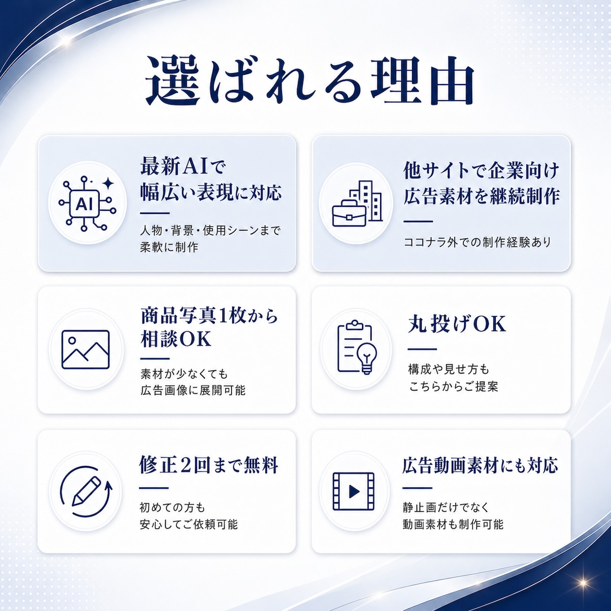 最新AI技術でEC商品画像・広告バナーを制作します 写真1枚からでもOK。 使える商品画像を低価格で制作します イメージ3