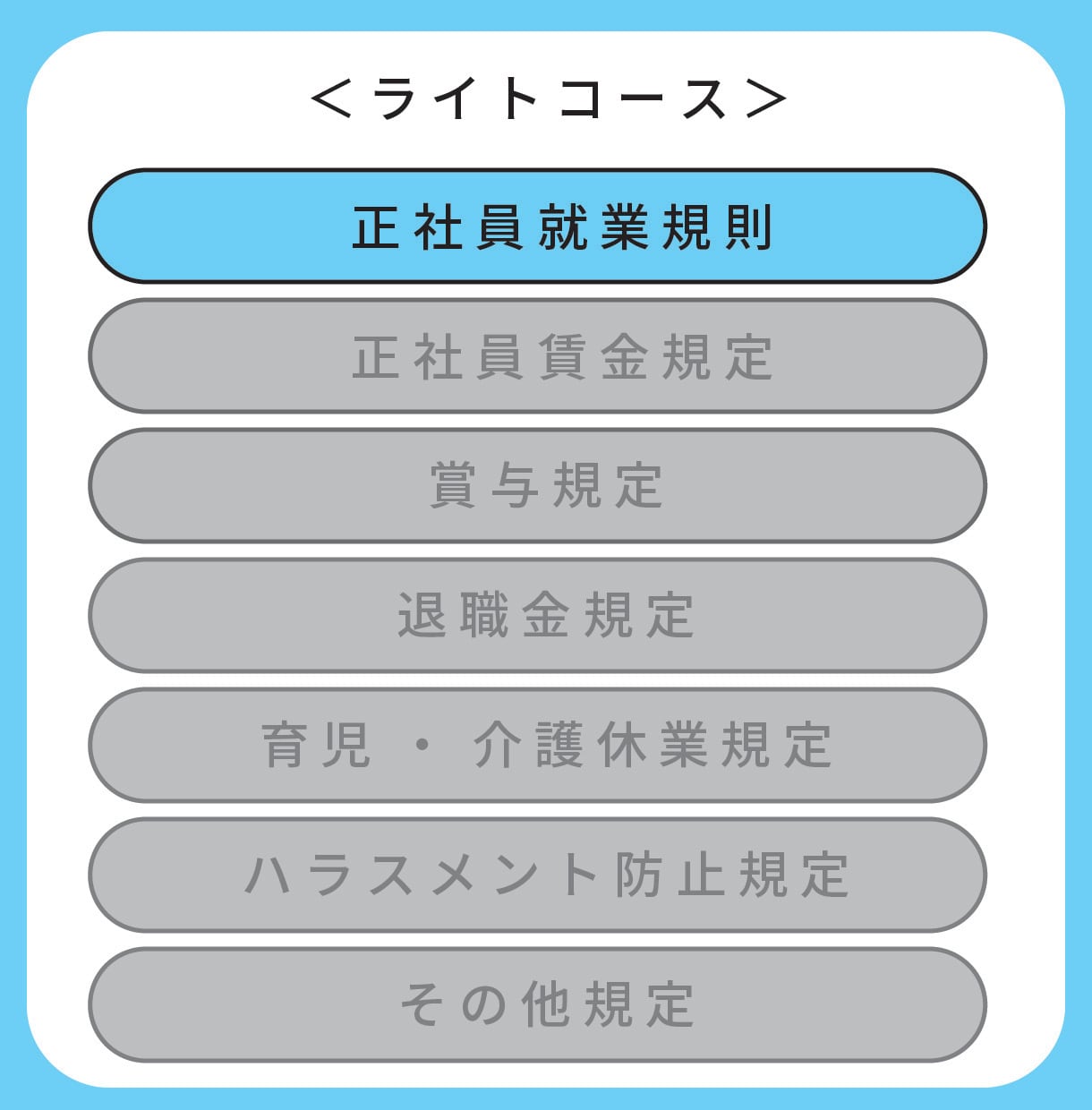 小さな会社にぴったり！安心の就業規則を作成します トラブルの種を根こそぎ解決。安心経営の第一歩は就業規則から！ イメージ2
