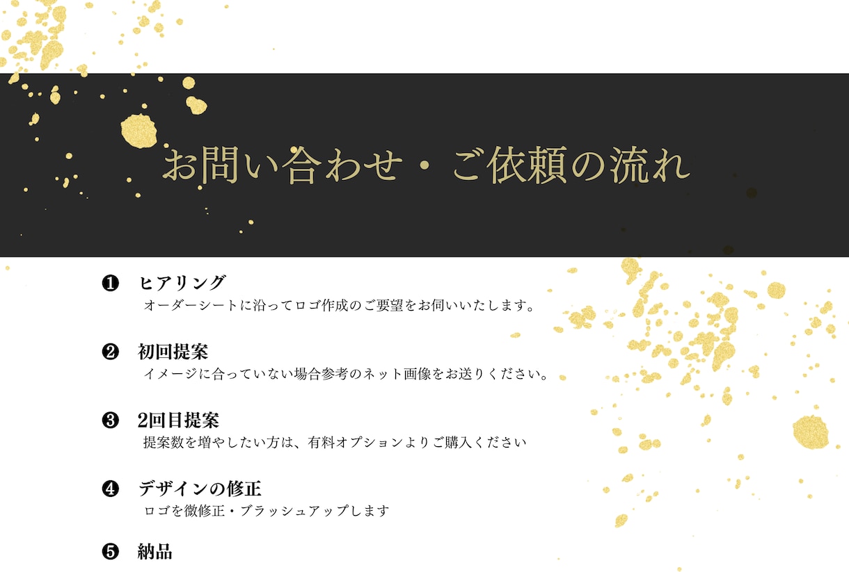 高級感のあるシンプルで無駄のないロゴを作成します ブランドイメージ向上に繋がるロゴをお届けします イメージ3
