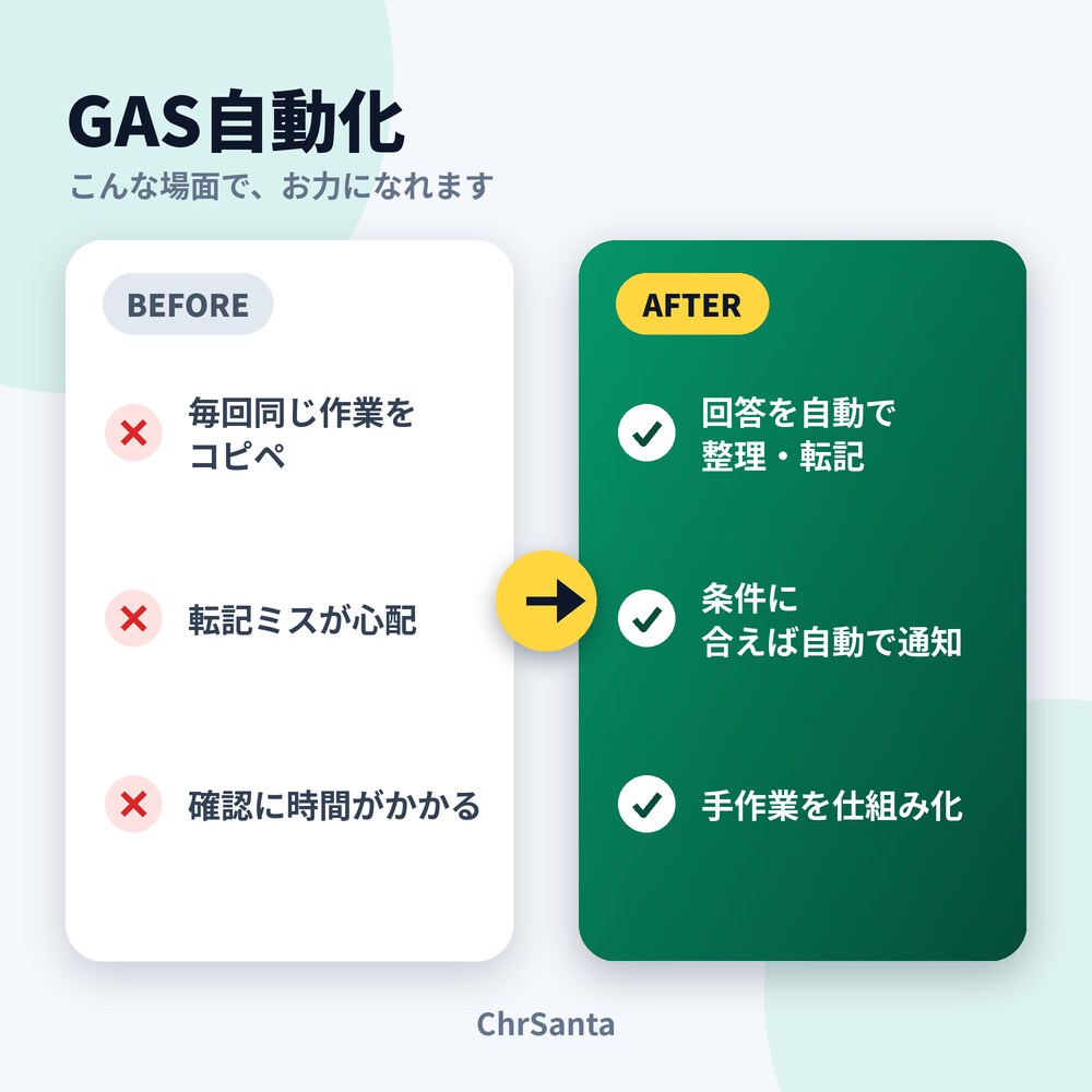 GASでスプレッドシート業務を自動化します 業務システム開発の実務経験を活かし自動化を支援 イメージ2