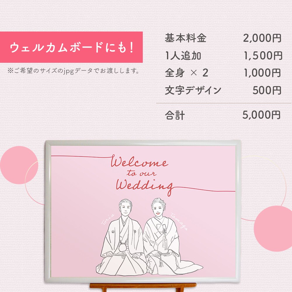 名刺やSNSアイコンに！写真を元に似顔絵を描きます ウェルカムボードや誕生日のプレゼントにも！特別な似顔絵を！ イメージ5