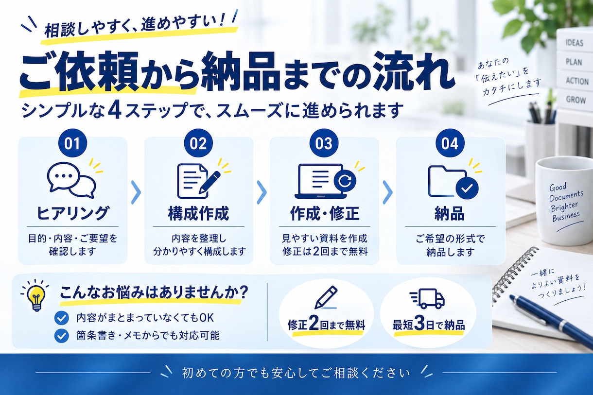 分かりやすい業務マニュアル・手順書を作成します 誰が見ても分かる、実務で使いやすいマニュアルに整えます イメージ2