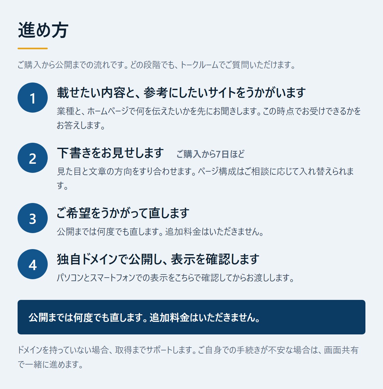 サーバー代0円、AIで直せるホームページを作ります 先着5件は6ページ対応・公開まで修正無制限 イメージ5