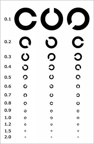 近視にならないために気をつける習慣教えます イメージ1