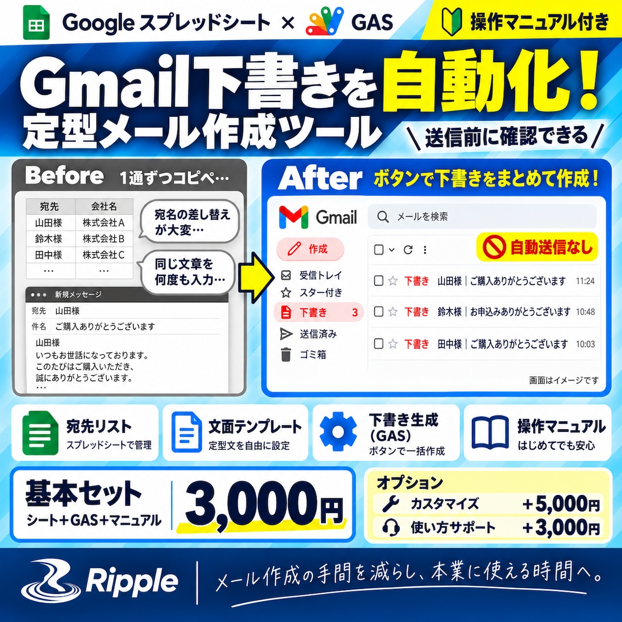 Gmail下書き自動生成テンプレを提供します 宛名の差し替えもまとめて自動化！送信前に確認できる イメージ2