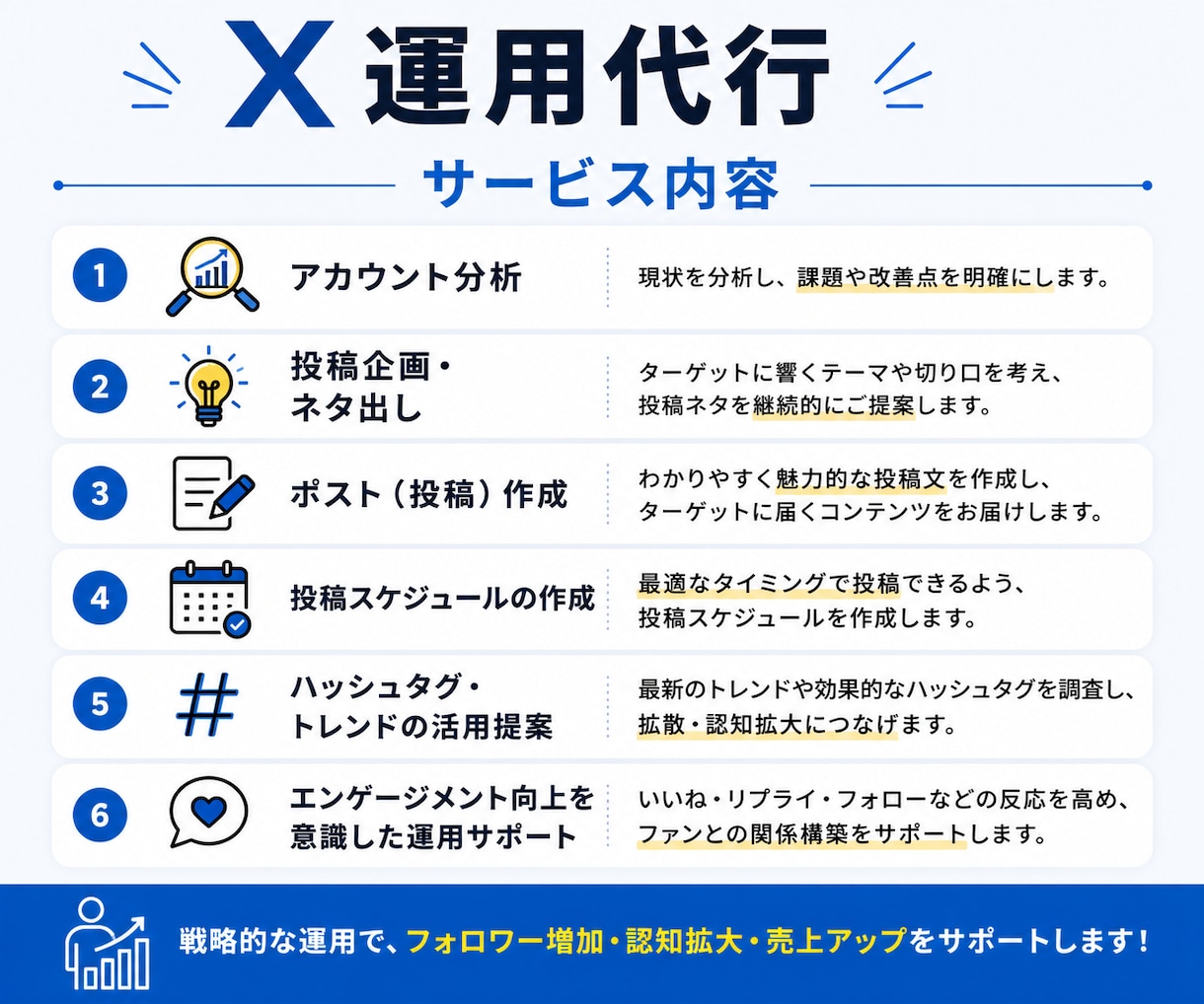 Xの投稿作成・運用をまとめてサポートします アカウント分析、投稿作成、トレンド活用まで丁寧にサポート！ イメージ2