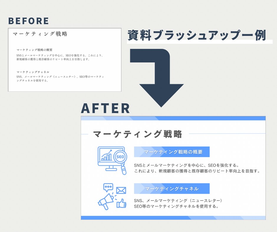 デザイナーが”成果を生む資料”作ります 「なんとなく作った資料」から「成果につながる資料」へ イメージ5
