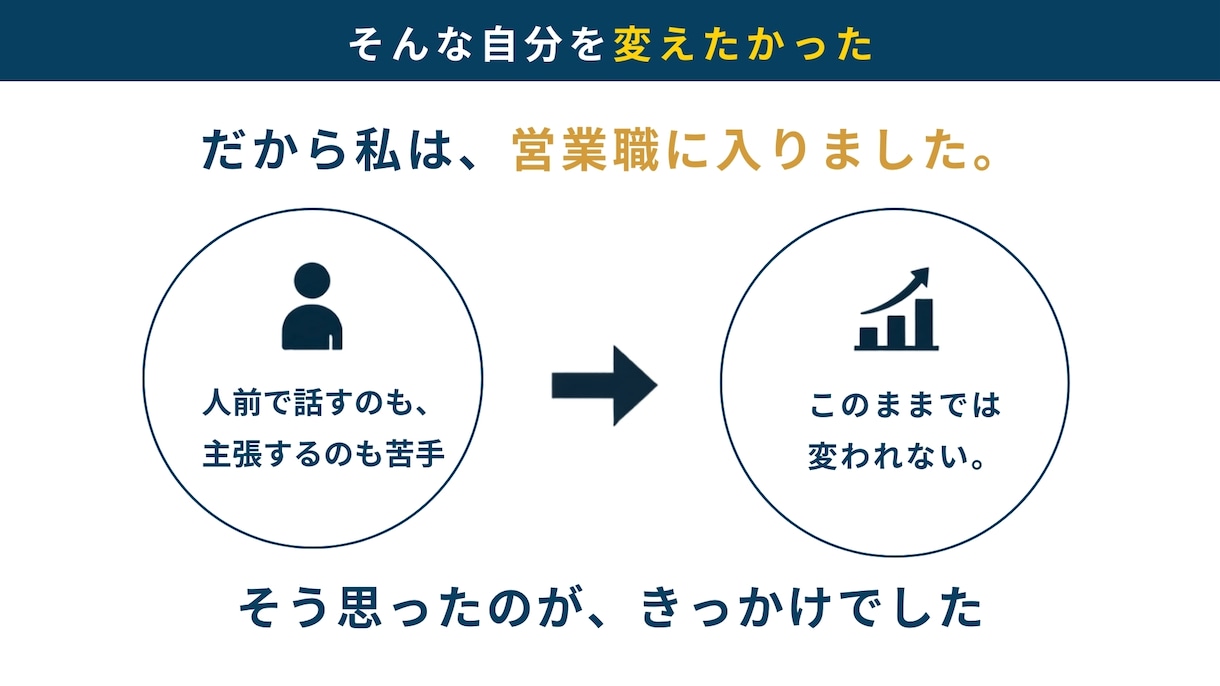 既存資料をパワポにプラッシュアップします イメージ通りに作成出来ずにお困りの方！気軽にご相談ください！ イメージ7
