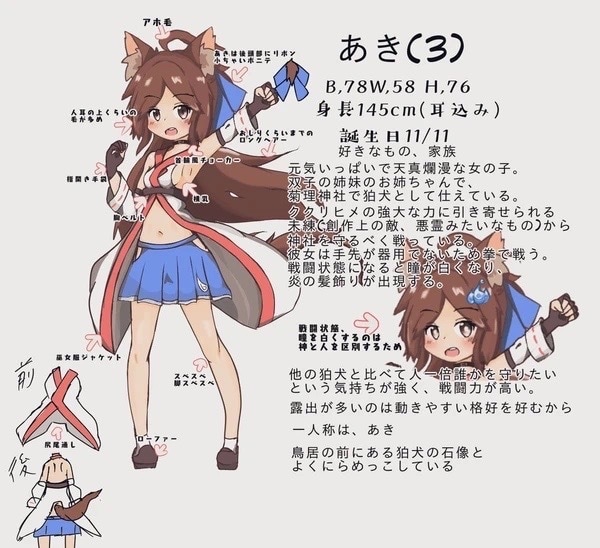 あなたのオリジナルキャラ描きます SNSのアイコン用のキャラや創作上のキャラを描きます イメージ1