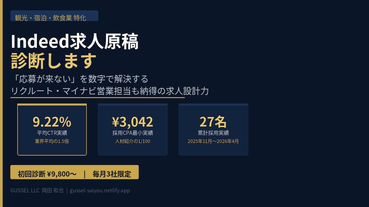Indeed求人を診断し応募改善提案します 宿泊・観光・飲食業の求人改善に対応 イメージ1