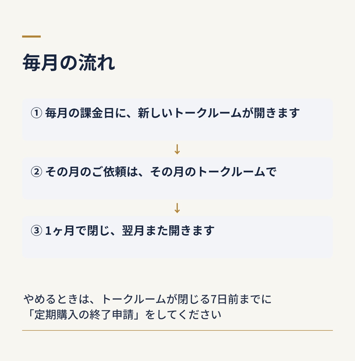 自分で更新できるホームページを月額で保守します お知らせ・コラムをスマホから更新｜点検・復旧も込み イメージ4