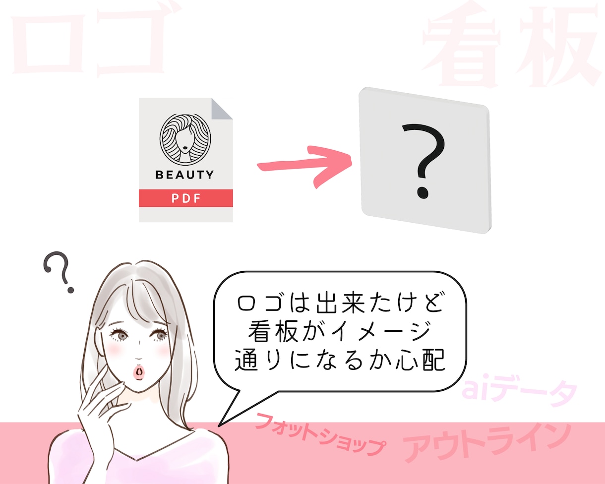ロゴの魅力を最大限に引き出した看板が手元に届きます ブランドの象徴となる看板を、PROが提案+製作して送ります。 イメージ3