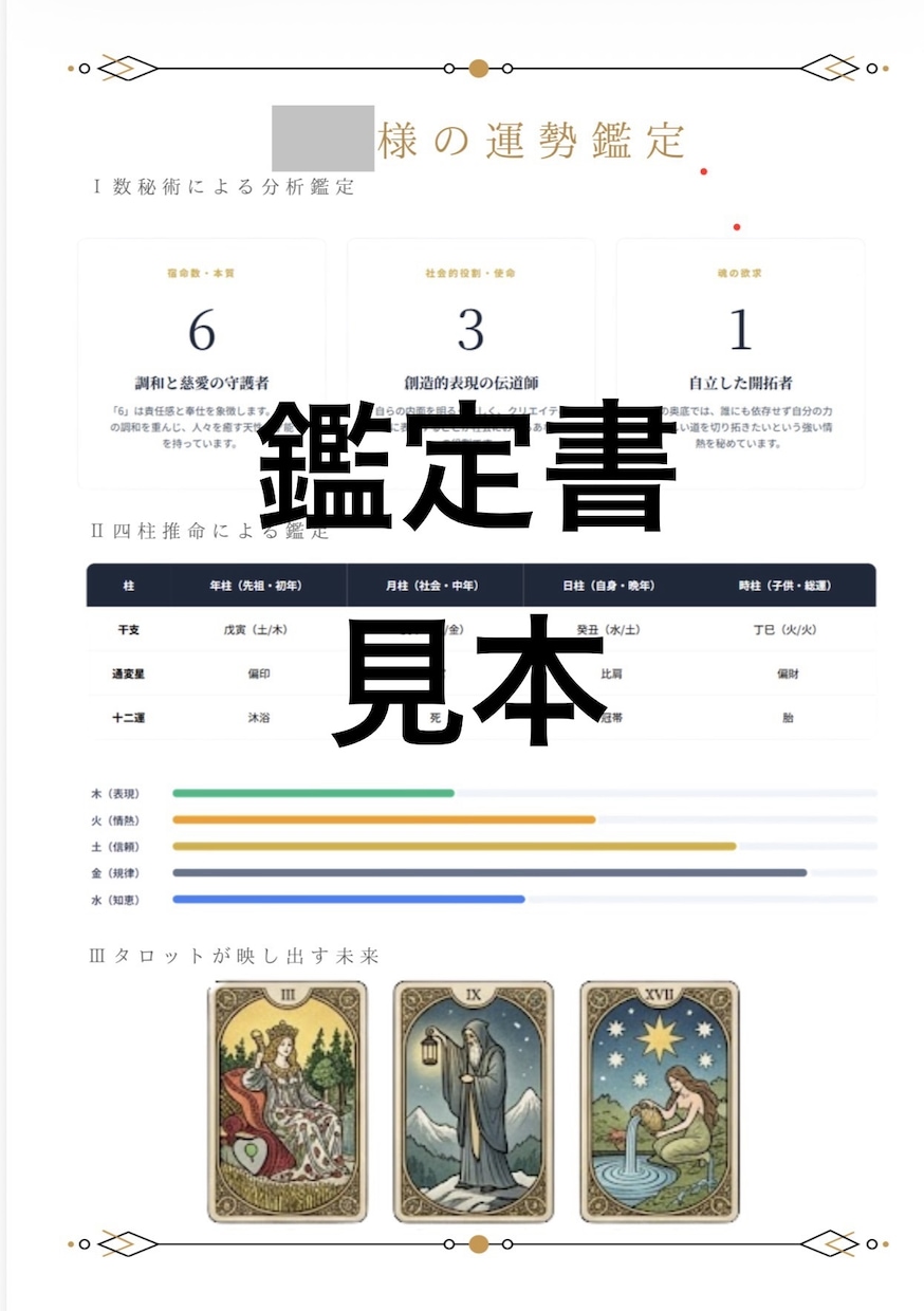 あなたの運命を【3つの占術】で占います 3つの専門占術を融合。本質と運勢をロジカルに分析します。 イメージ1