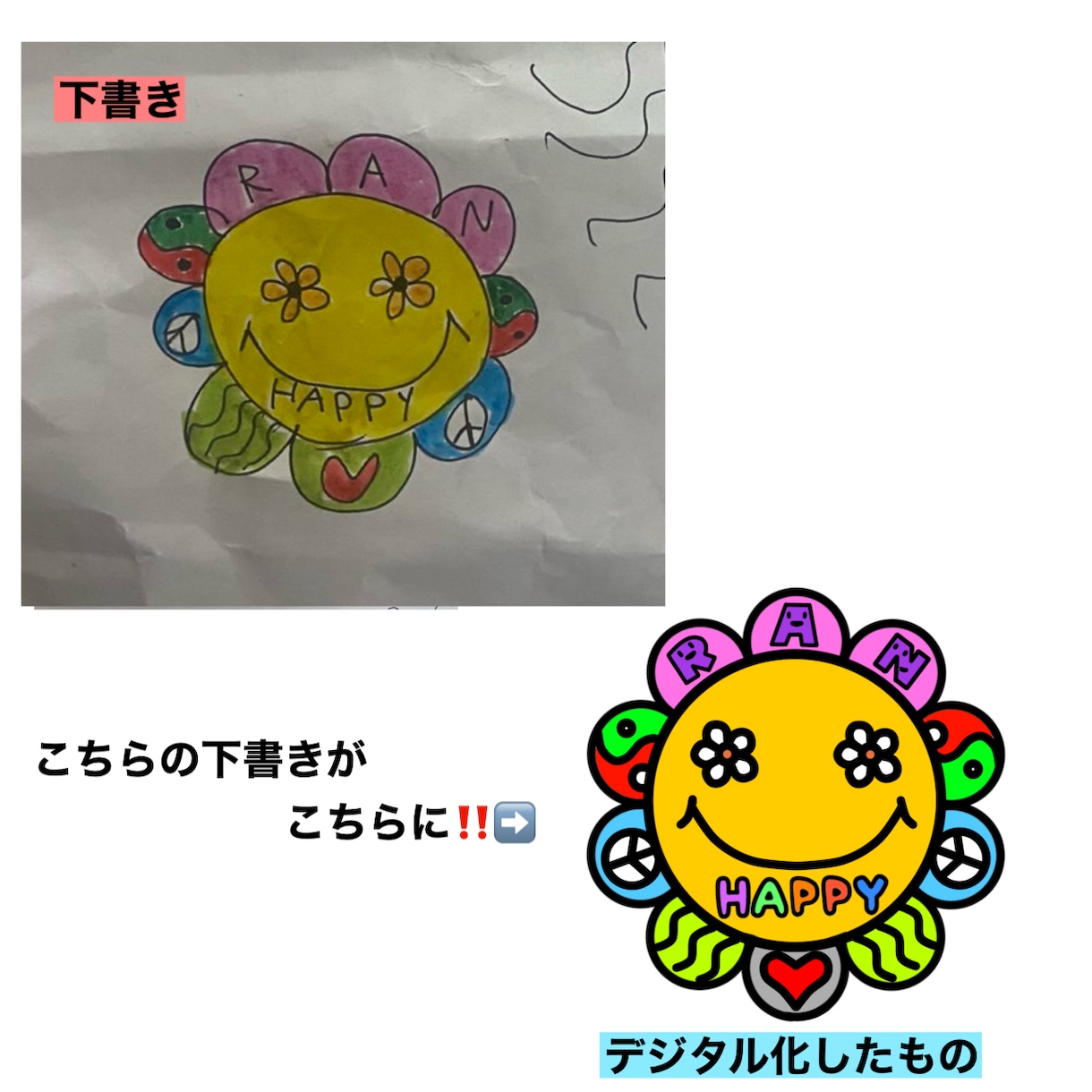 手書きのイラスト等をデジタルの状態に書き直します 自分が描いた下書きがデジタルに‼️ イメージ2