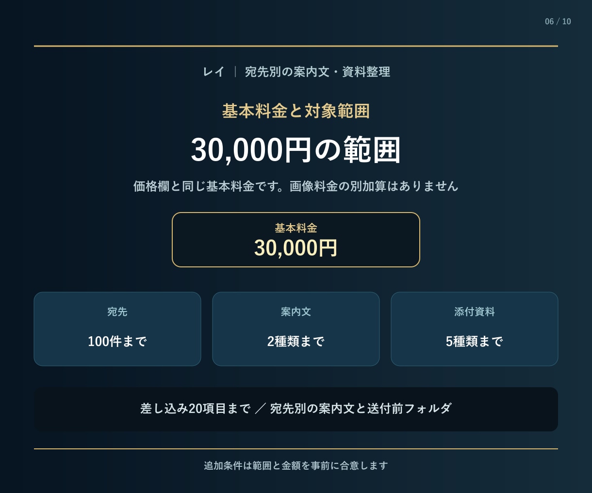 名簿から宛先別の案内文と資料を整えます 送付前に宛名・添付・不足を確認できる形へ イメージ6