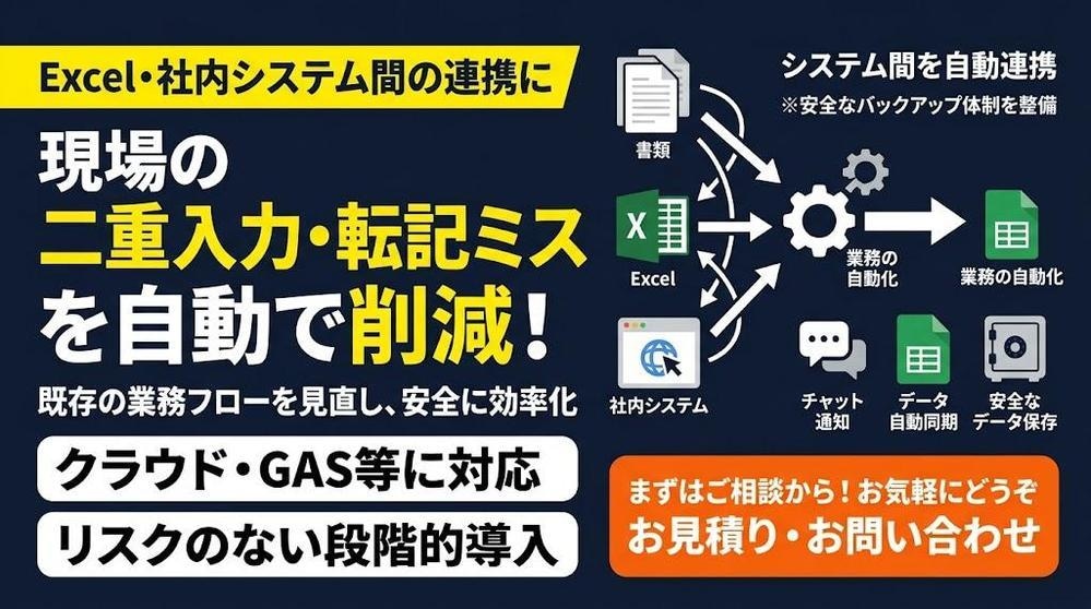 二重入力・転記ミスを減らす業務フローを設計します 現状の整理から始める、段階的な業務自動化 イメージ1