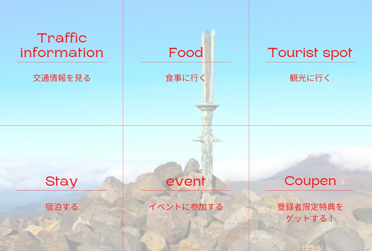 Lステップorプロライン構築代行します LINE公式アカウントをもっと活用したい人必見！ イメージ8