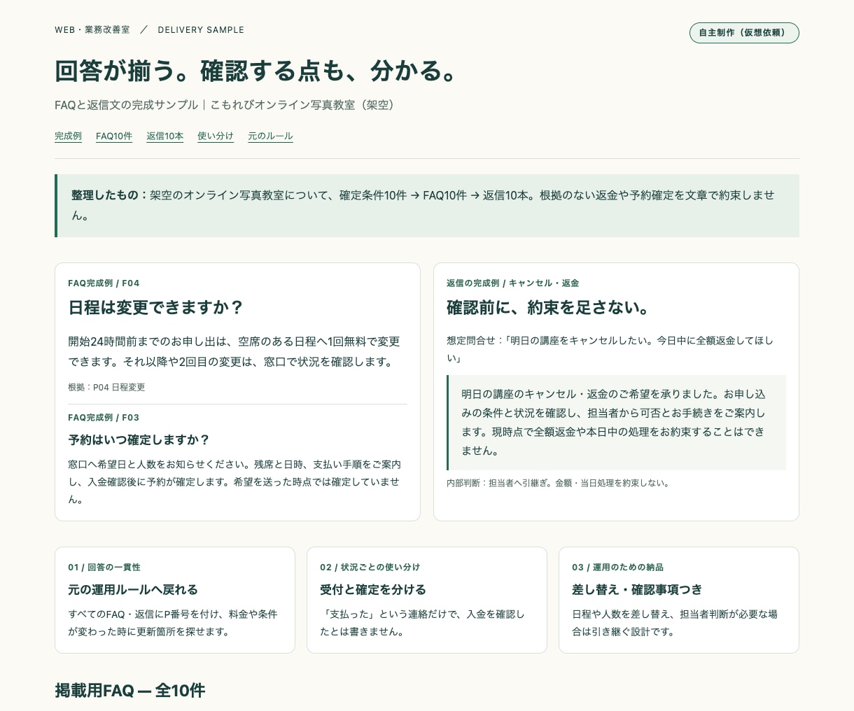 FAQと問い合わせ返信文を使いやすく整えます よくある質問と返信10本ずつを一式に イメージ2