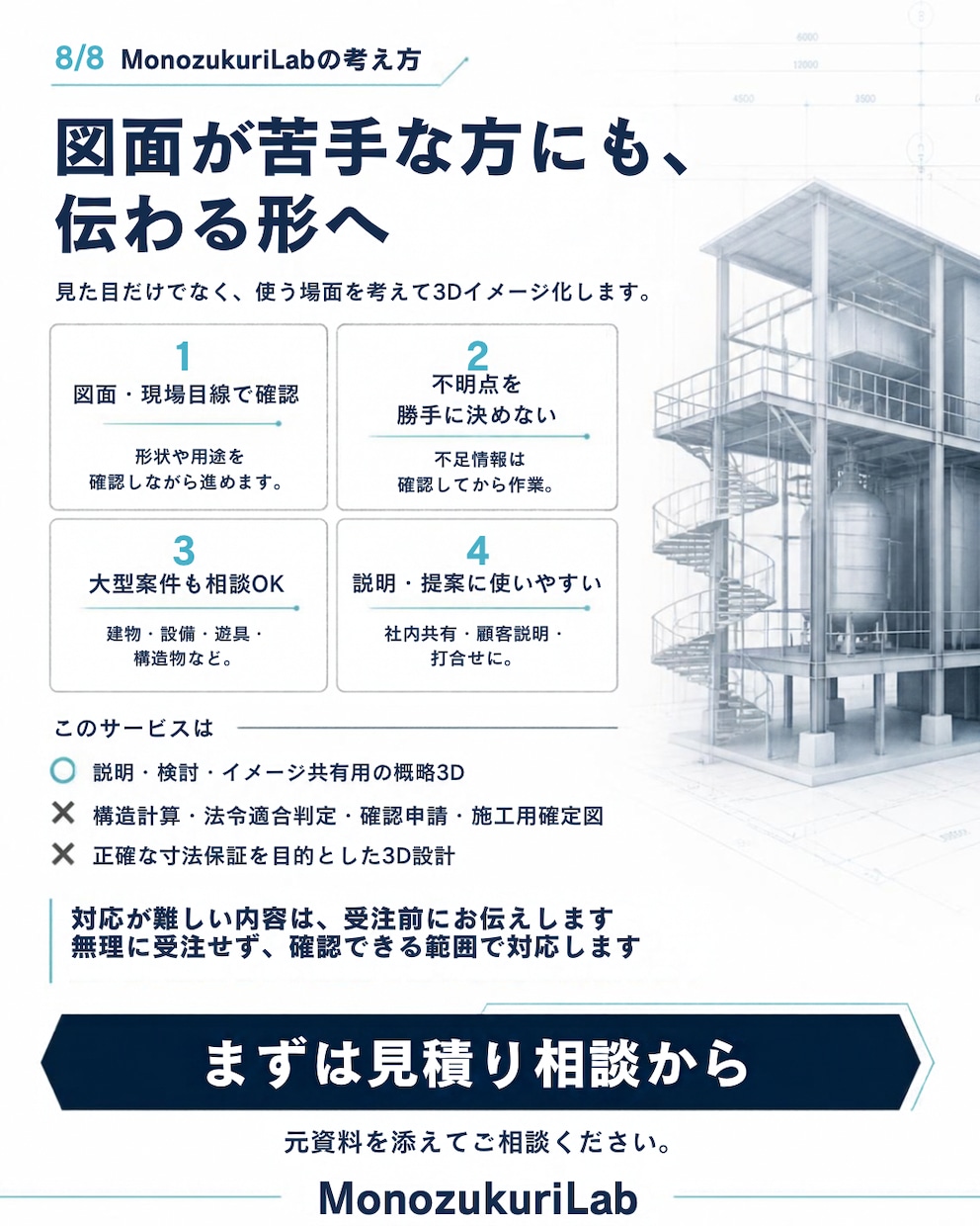2D図面を分かりやすく3D化します 図面が苦手な方にも形が伝わる説明用3Dイメージへ イメージ8