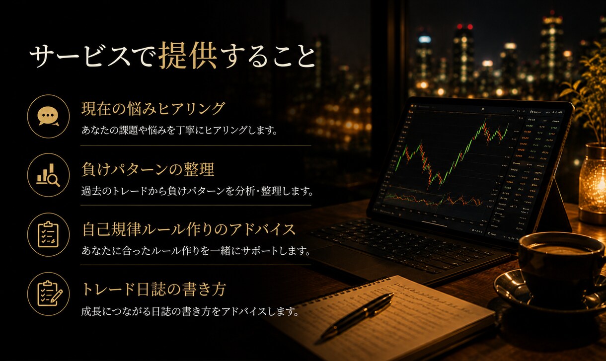 FXで感情に負けない自己規律の作り方一緒に考えます FX歴7年×Kindle著者があなたの自己規律作りをサポート イメージ3