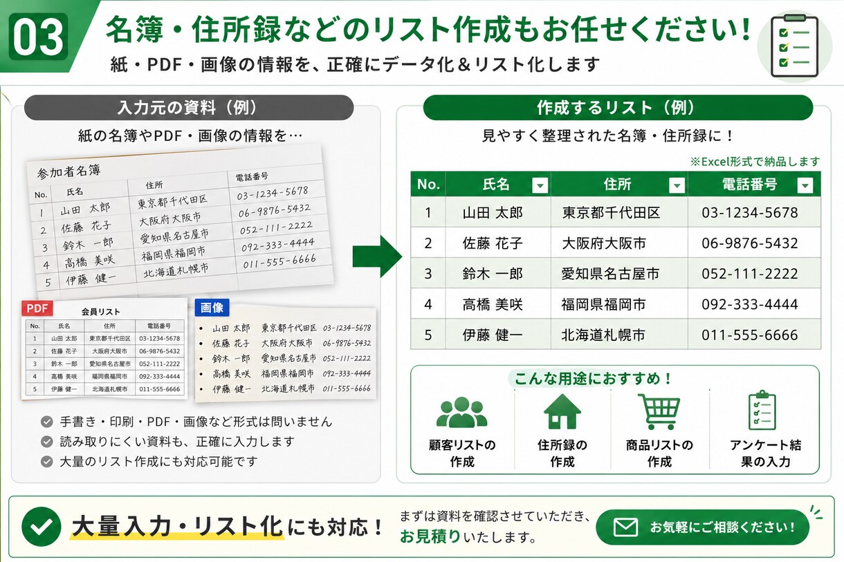 データ入力・リスト作成を丁寧に代行します Excel対応！正確・丁寧にコツコツ入力します イメージ3