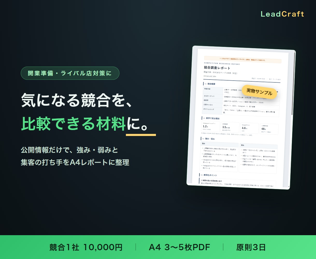 競合の公開情報を調べてレポートにまとめます 公開情報だけで、競合の強み・弱みと打ち手を整理します イメージ1