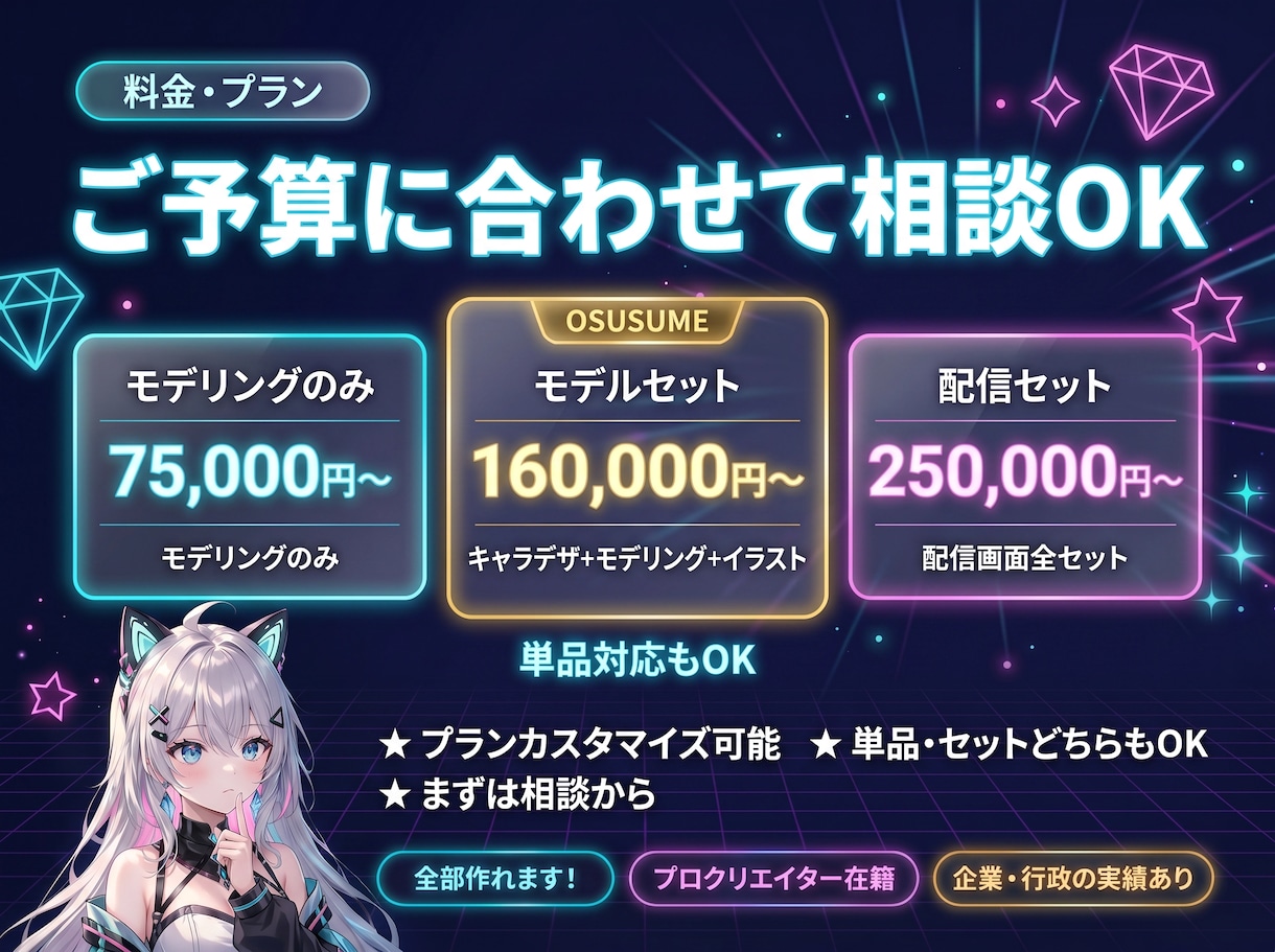 後発Vtuber制作と配信活動に必要な素材作ります 配信画面/背景/ネームロゴ/離席中/待機中/OP/EDセット イメージ14